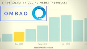 situs analytics social media indonesia